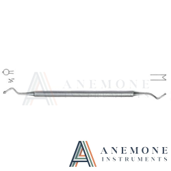 Lindorf Plate Holding Instruments